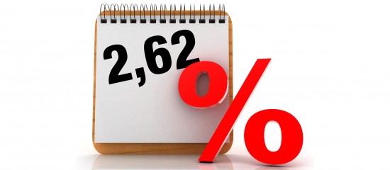 Le taux de l’intérêt légal pour le premier semestre 2026 est connu