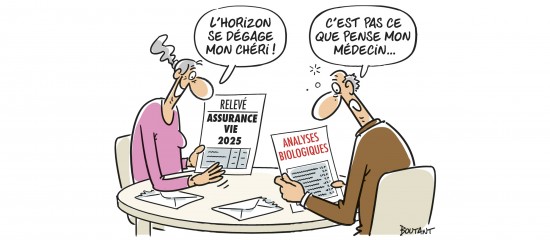 Gestion à horizon